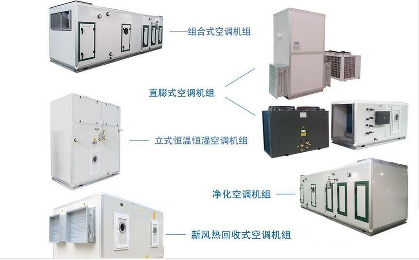 潔凈房?jī)艋照{(diào)系統(tǒng)的劃分