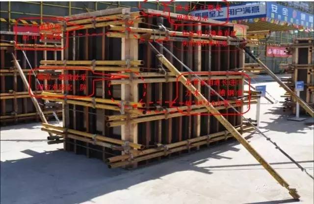 工地上必知的剪力墻、梁、板模板標準做法，超實用！_3